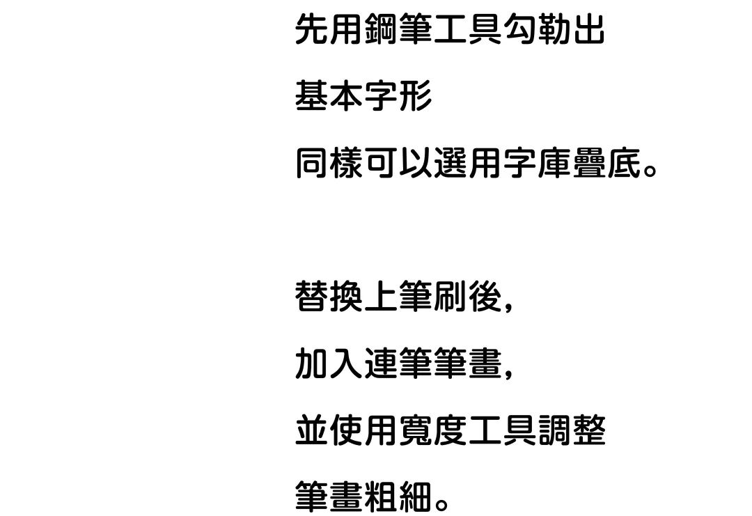 巧用笔刷，教你如何在AI里定制独家字体！