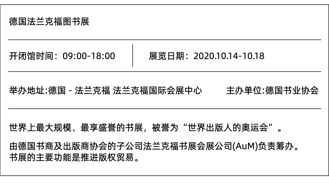 我做了75张海报，只为让你搞懂一件事！