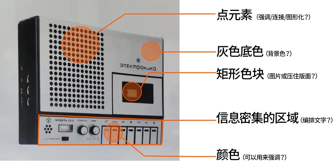 10个方法+案例，教你如何有效“抄袭”