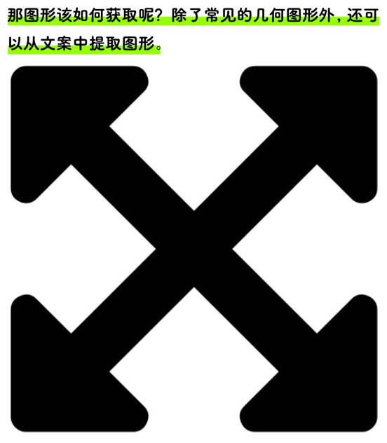 文案信息较少时，该如何编排版面才会好看？（40个案例演示）