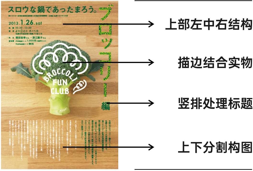 如何做好海报设计？这次直接案例实操！