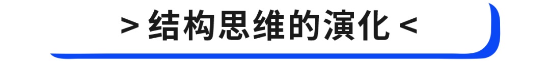 平面高手出品！轻松三步就能完成海报设计：结构篇