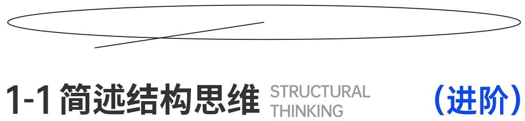 平面高手出品！轻松三步就能完成海报设计：结构篇