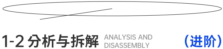 平面高手出品！轻松三步就能完成海报设计：结构篇