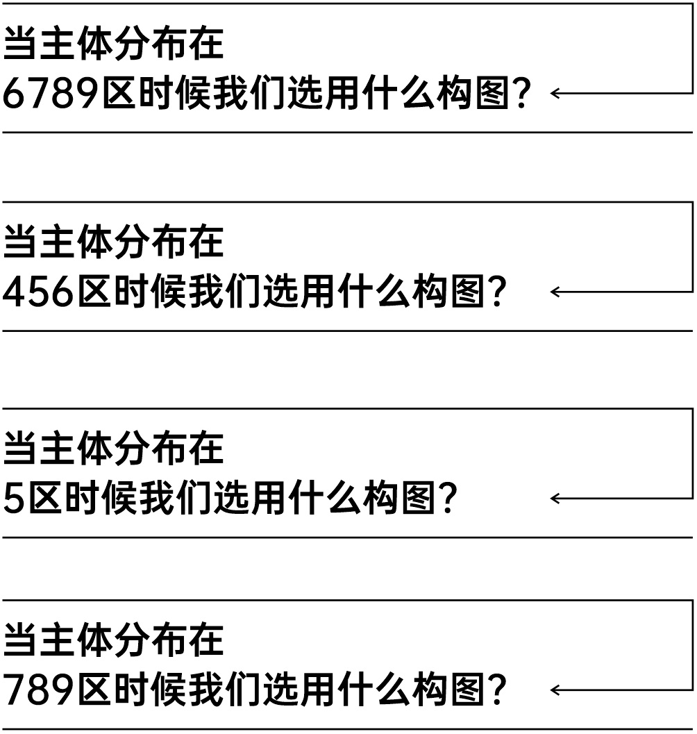 学会这个思路，什么图片素材都能拿来用！