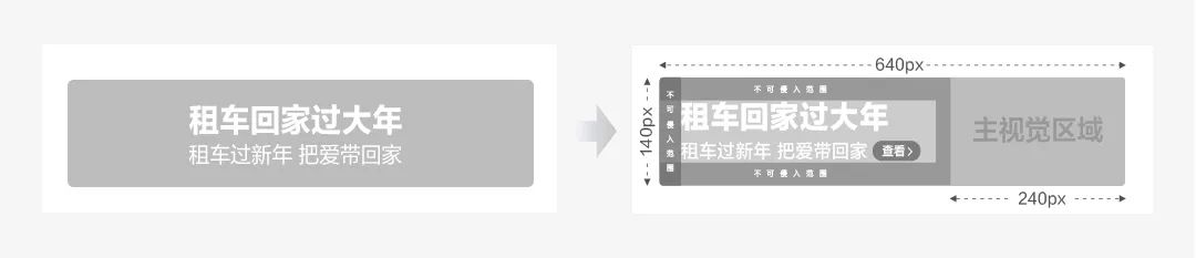 如何高效完成运营设计？大厂高手总结了这3个方面！