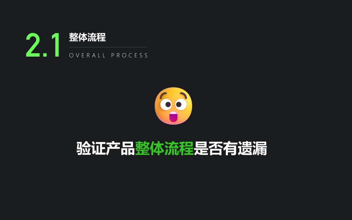 设计师做好还原走查？我总结了完整流程！