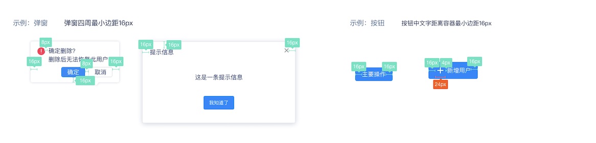 如何快速提高过稿率？我分3个阶段帮你完全掌握（中）