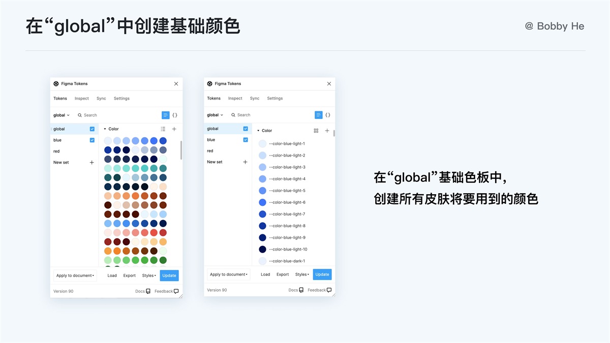 大厂都在用！ 万字干货带你读懂并应用 Design Token