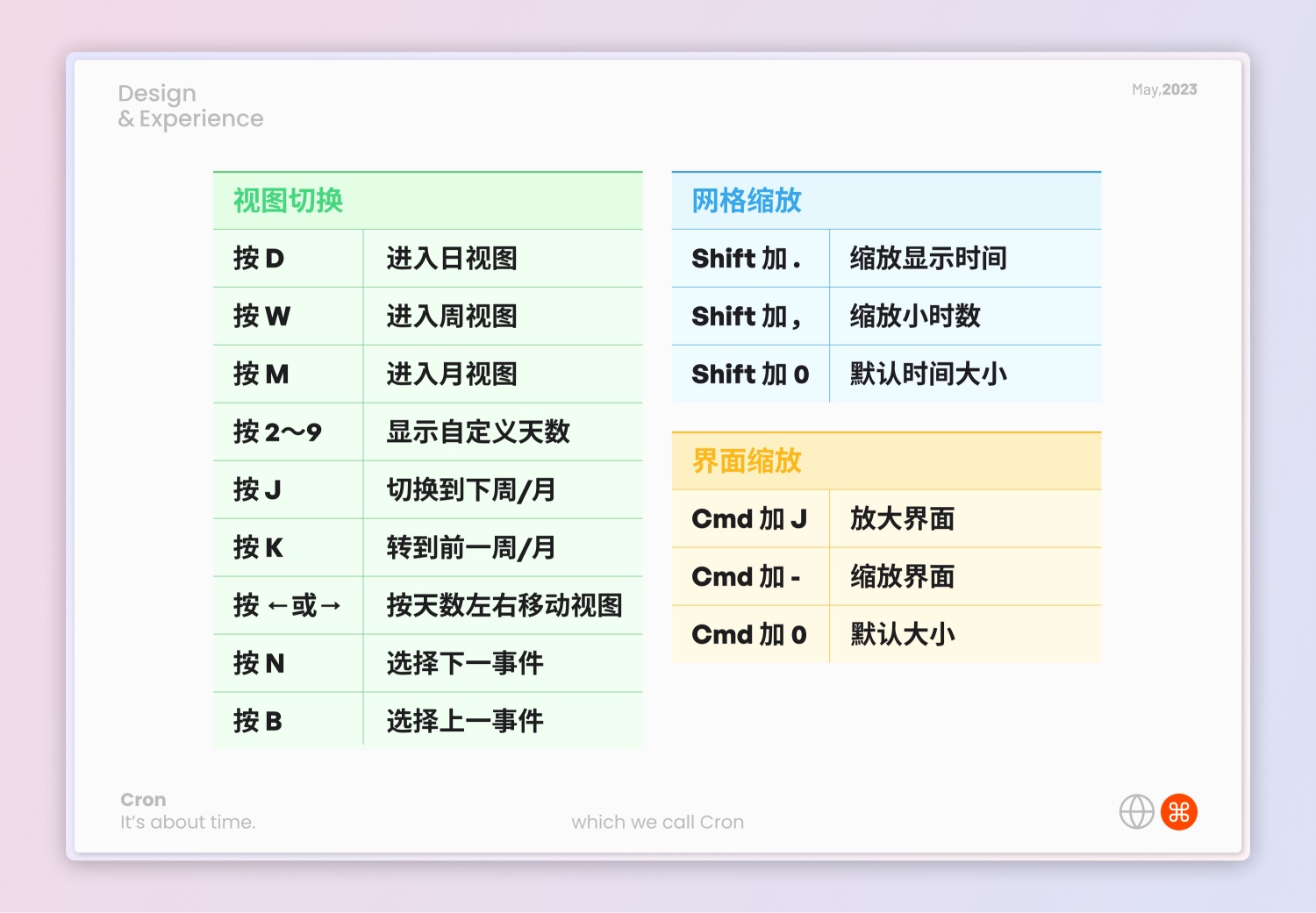 被Notion收购的下一代日历Cron ，有哪些值得关注的设计亮点？