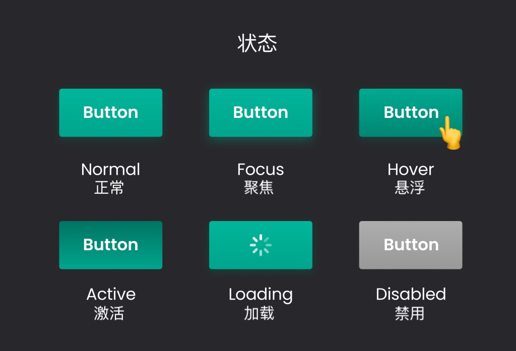 一看就懂！组件设计的 3 大类型+5 种属性科普