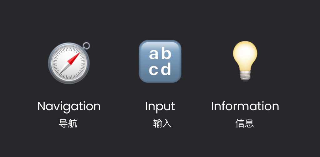 一看就懂！组件设计的 3 大类型+5 种属性科普