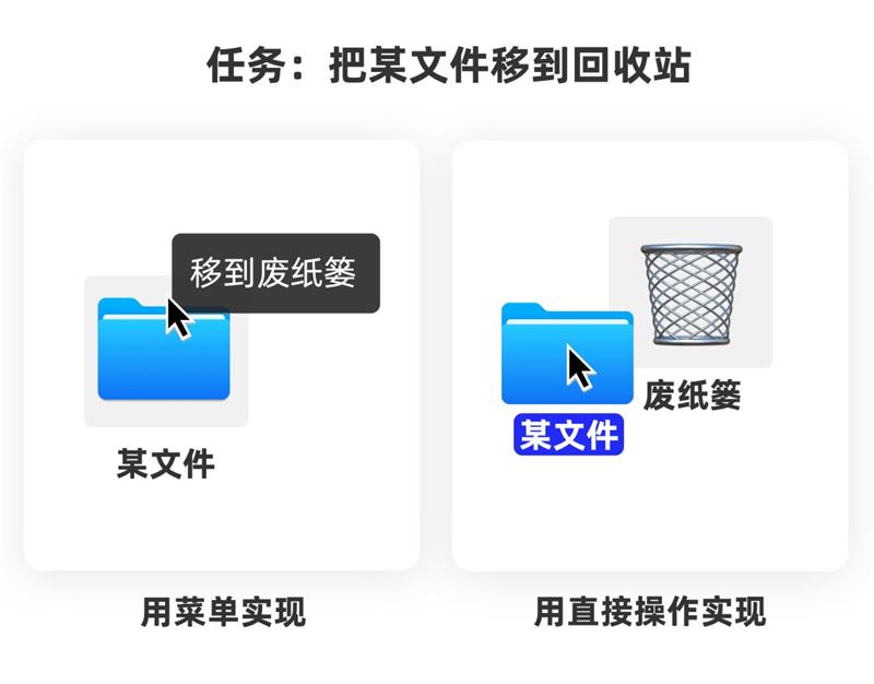 这 3 个连资深设计师都容易分不清的组件，一篇文章帮你彻底掌握！