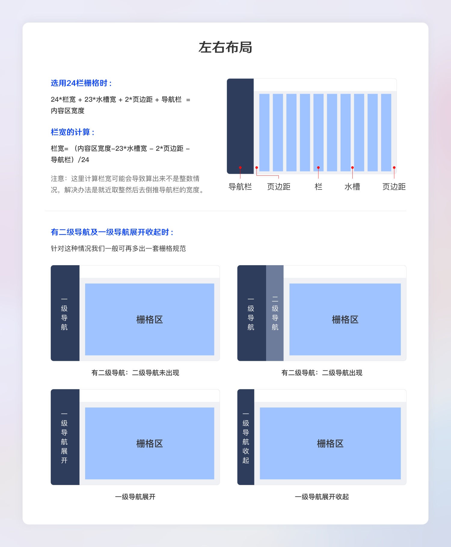 超全面的B端设计规范指南（一）：基础组件