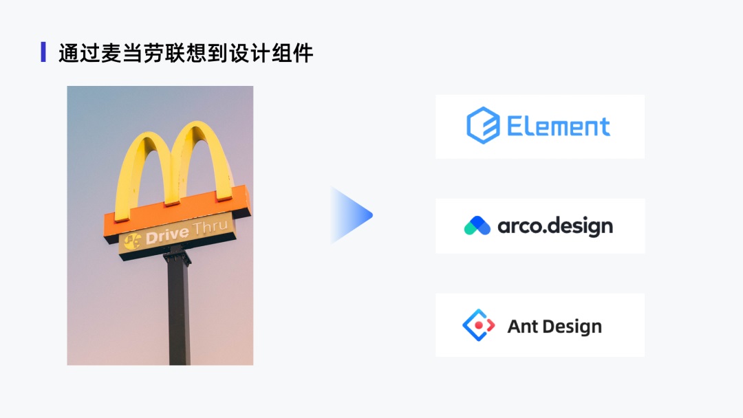 用麦当劳的案例，帮新手快速了解设计组件