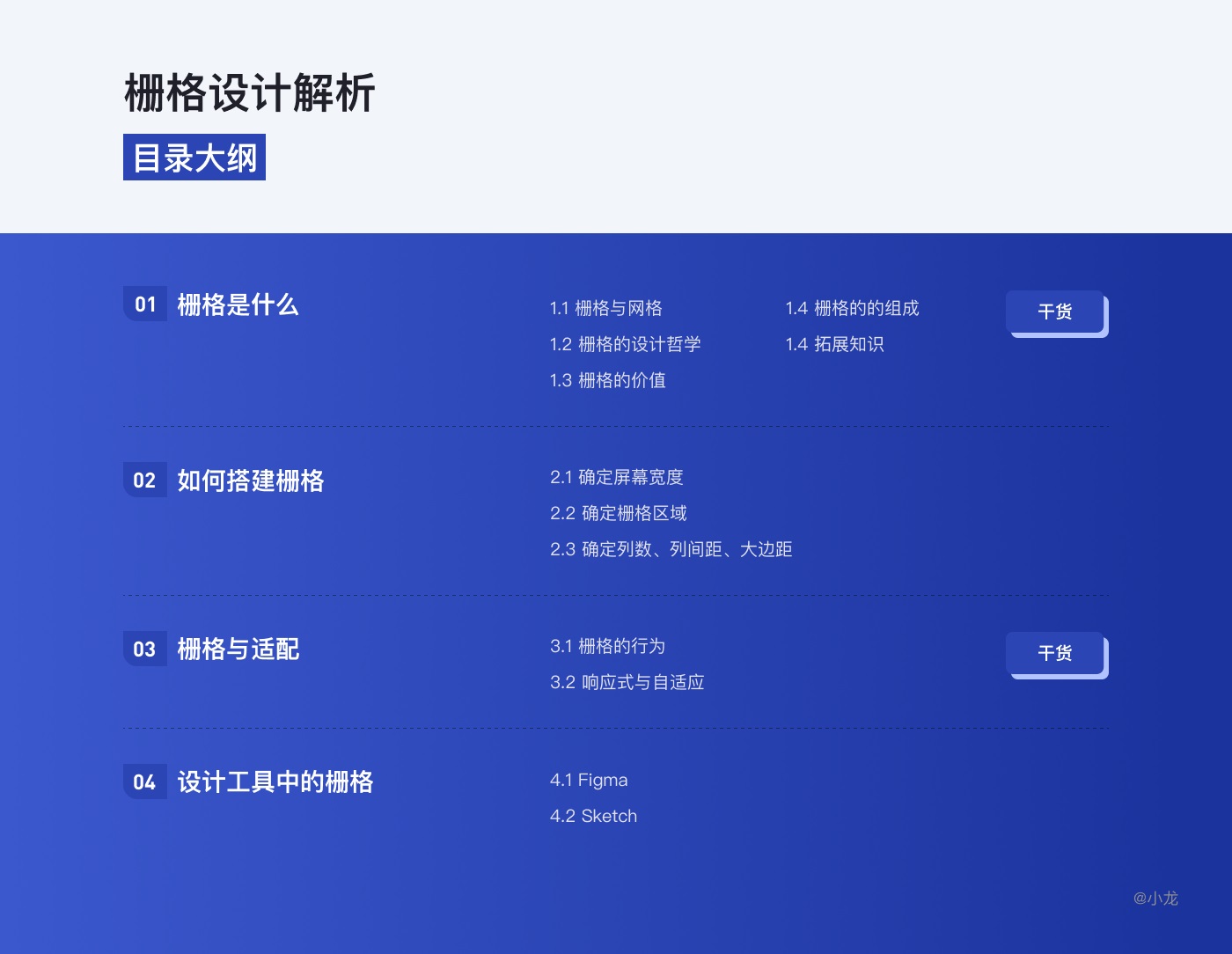 万字干货！从4个方面完整解析栅格设计