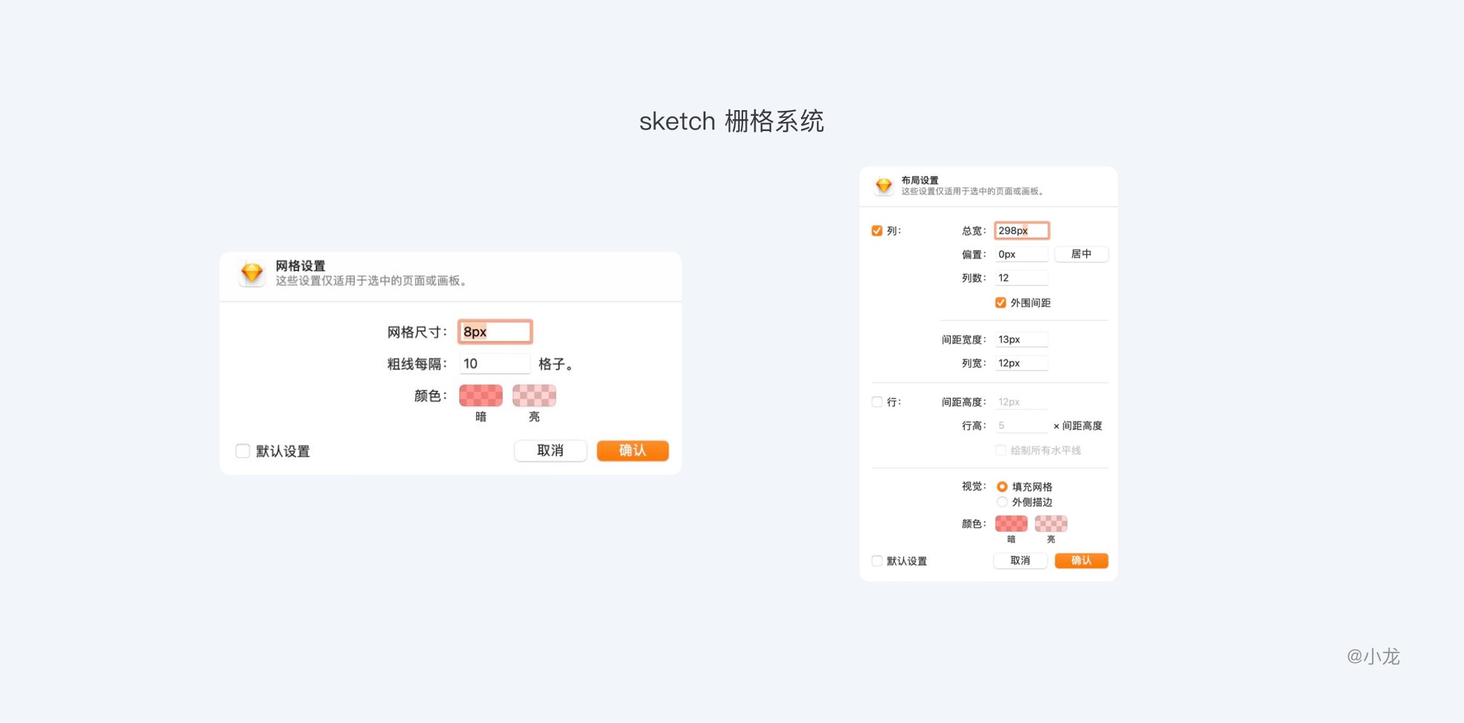 万字干货！从4个方面完整解析栅格设计