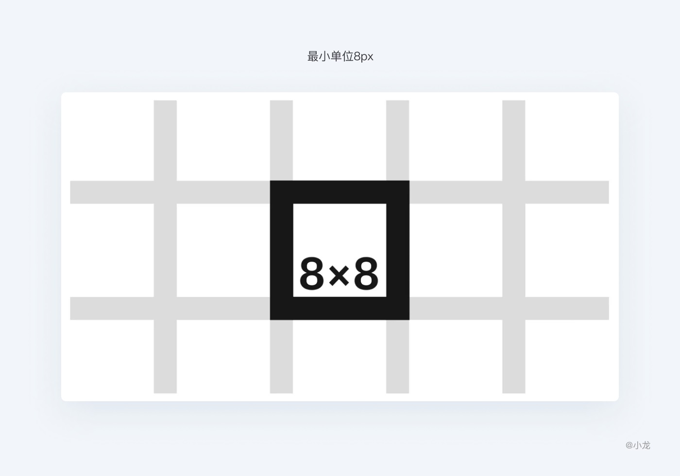 万字干货！从4个方面完整解析栅格设计