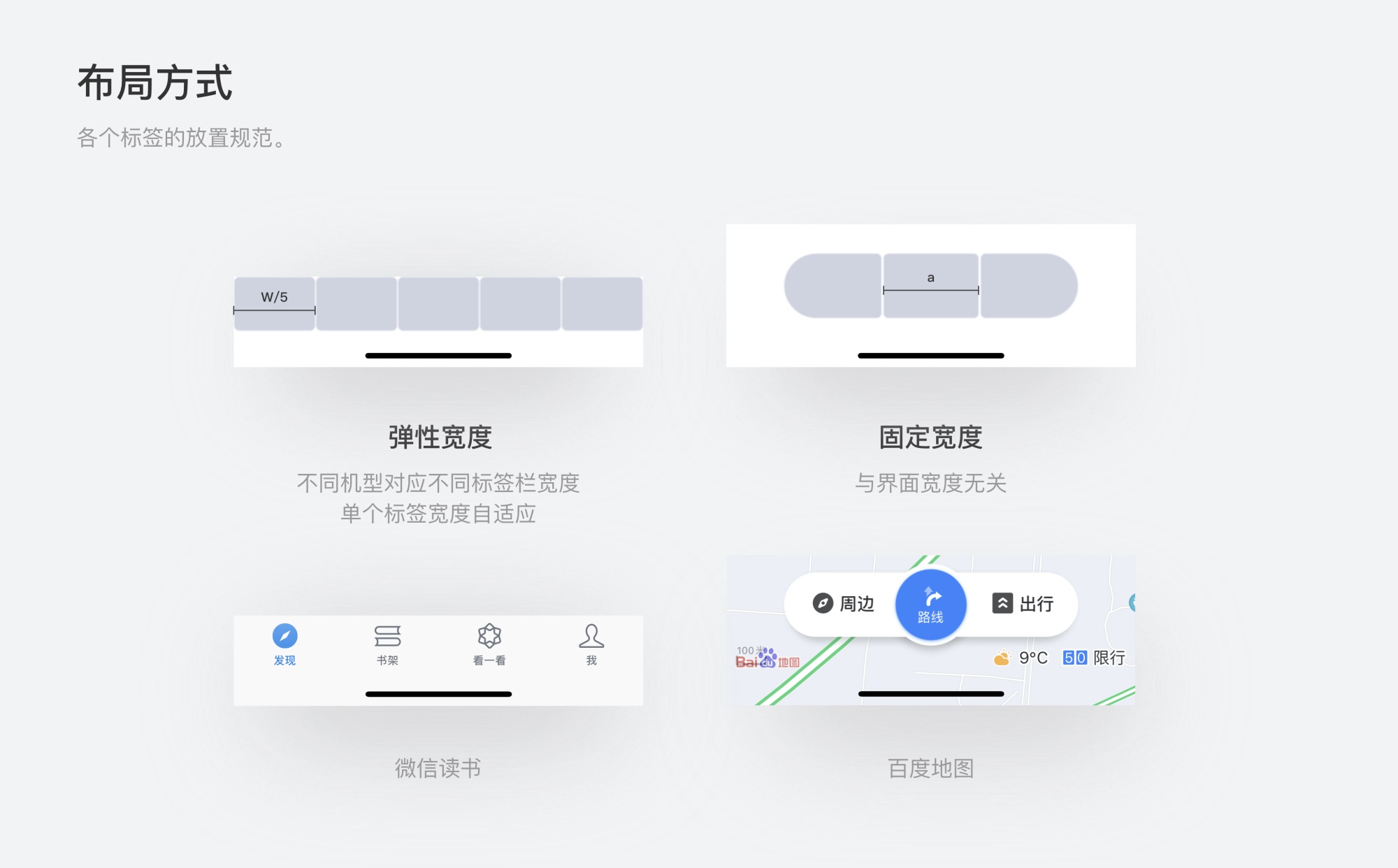 5个方面循序渐进，帮你掌握标题栏 Tab Bar 的设计方法