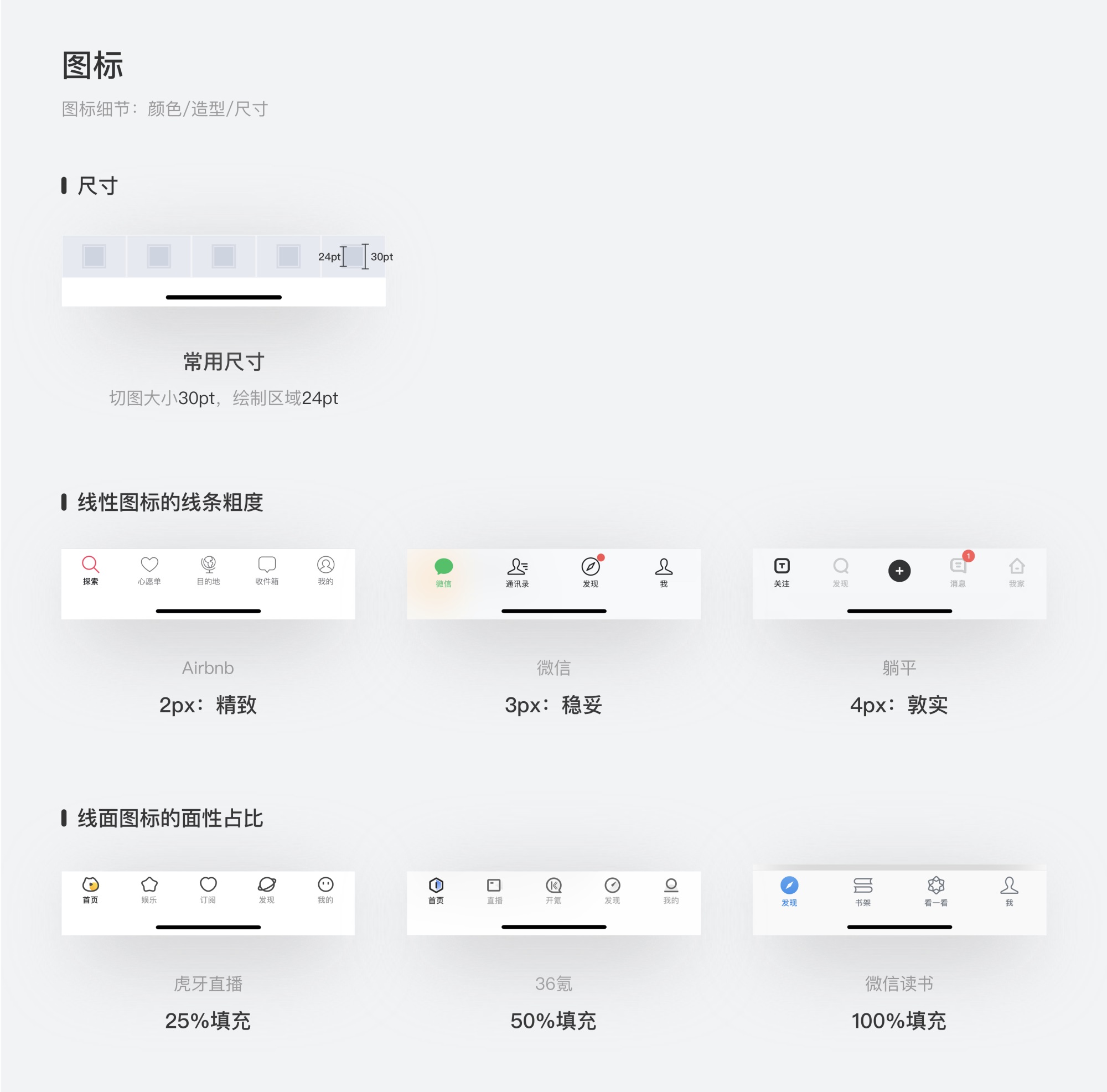 5个方面循序渐进，帮你掌握标题栏 Tab Bar 的设计方法