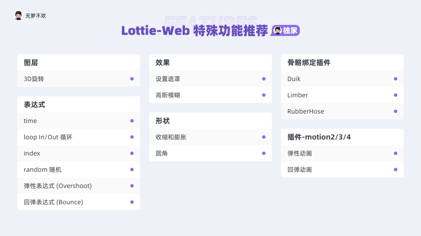 超详细！写给新人的 Lottie 快速上手指南（下）