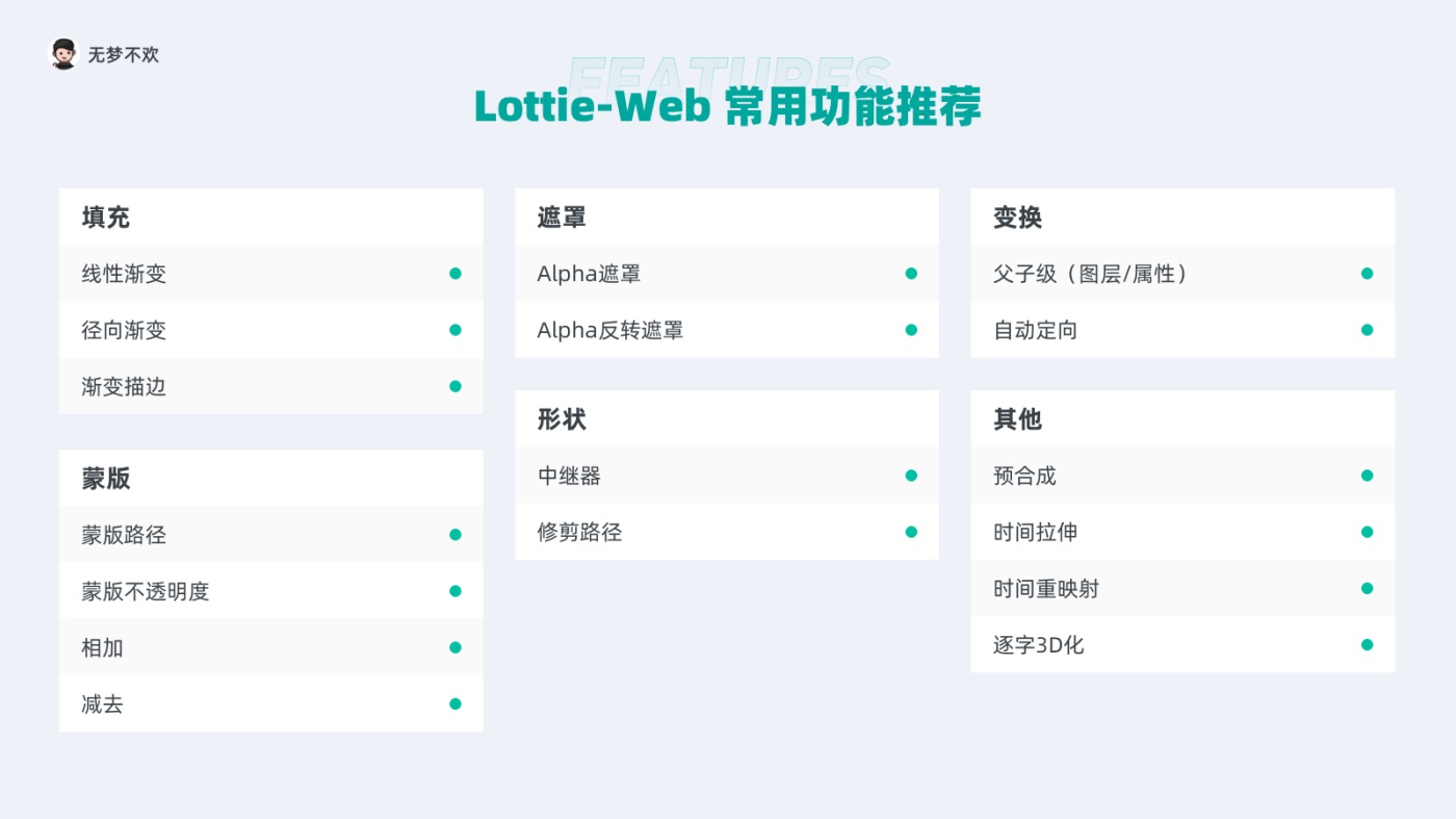 超详细！写给新人的 Lottie 快速上手指南（下）