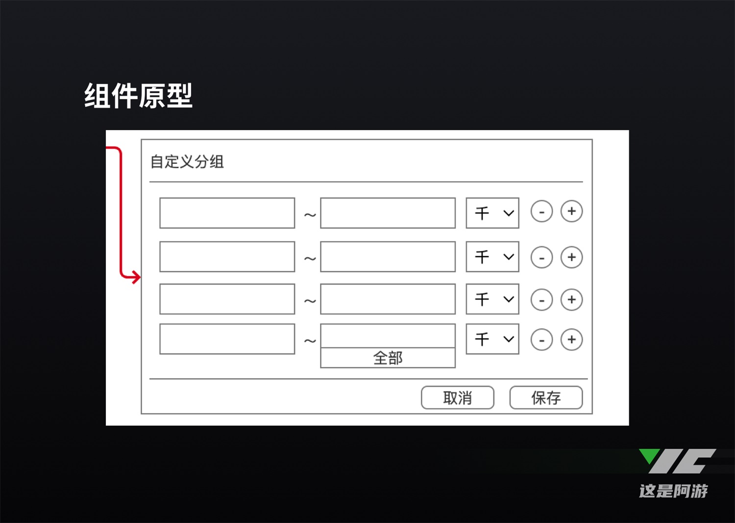 实战案例！如何运用设计思维提升话语权？