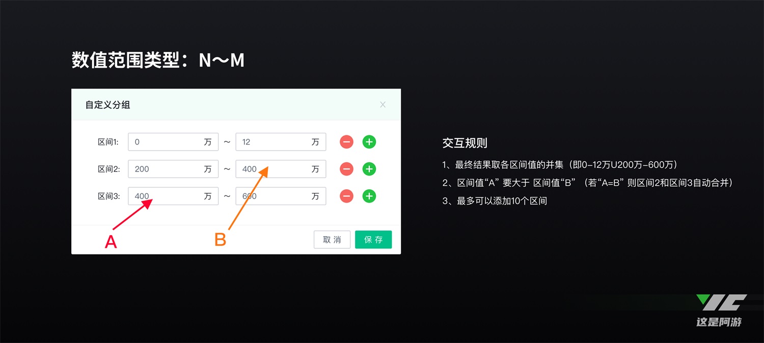 实战案例！如何运用设计思维提升话语权？