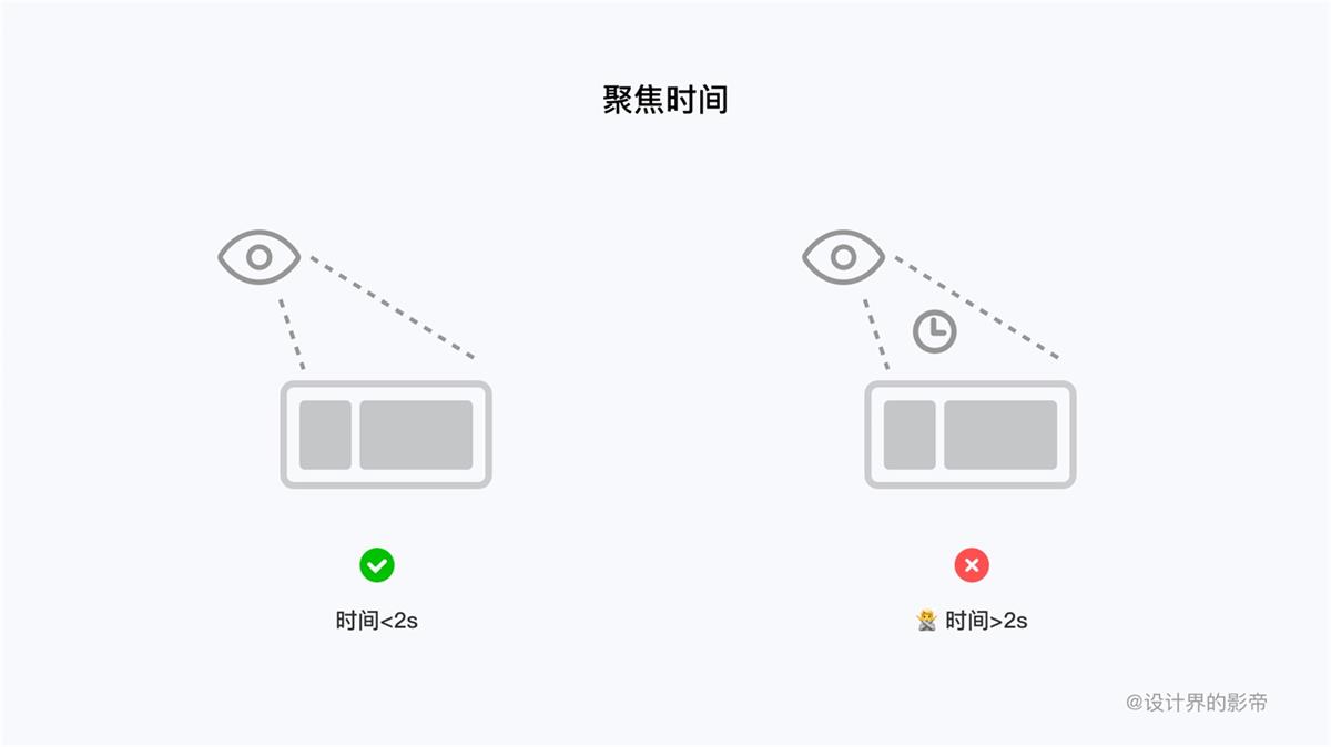 7000字深度解读！车载HUD的交互和视觉设计知识总结