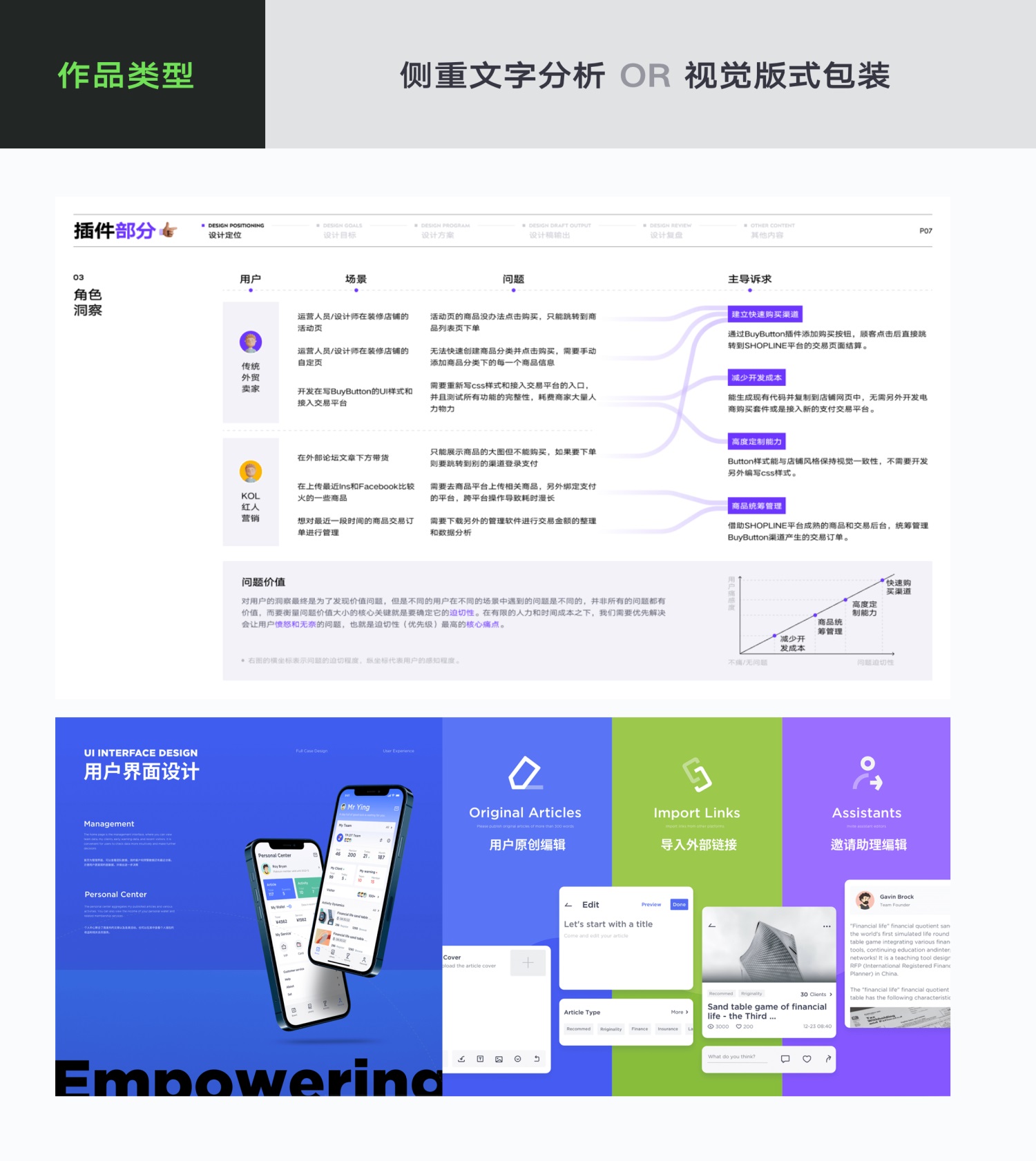 UI/UX设计作品集中的推理分析该怎么写？高手实操案例分析！