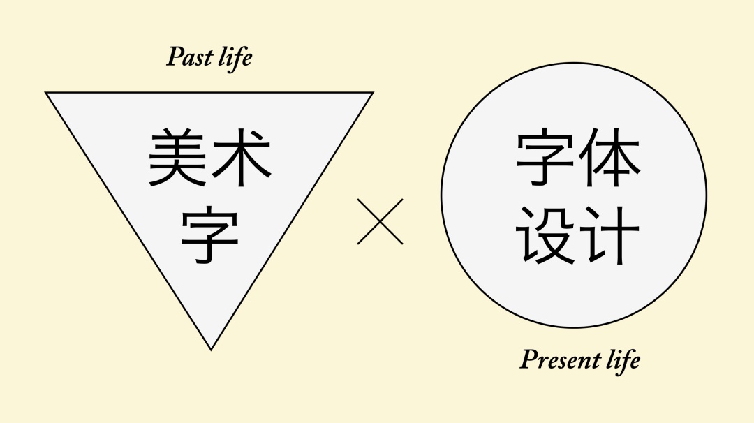 万字长文！帮你完整了解现代美术字的前世今生