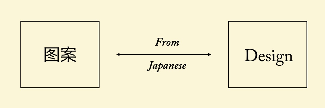 万字长文！帮你完整了解现代美术字的前世今生