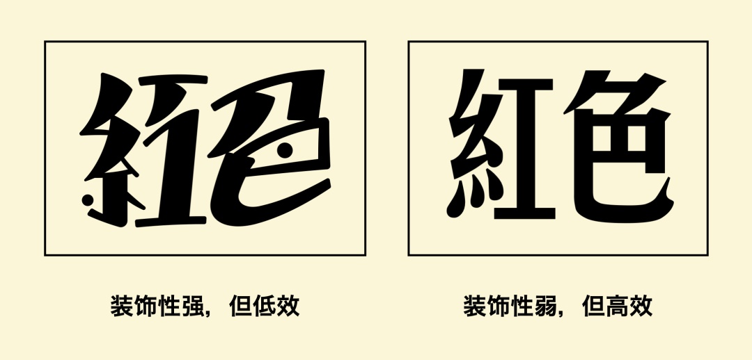 万字长文！帮你完整了解现代美术字的前世今生