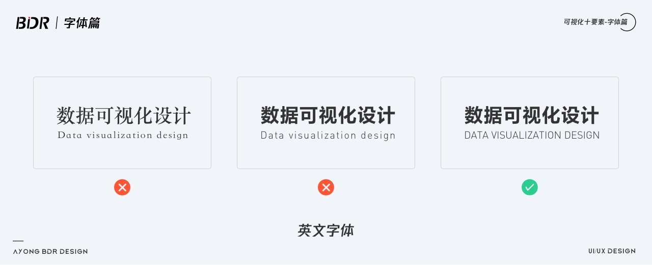超全面的数据可视化设计指南：字体篇