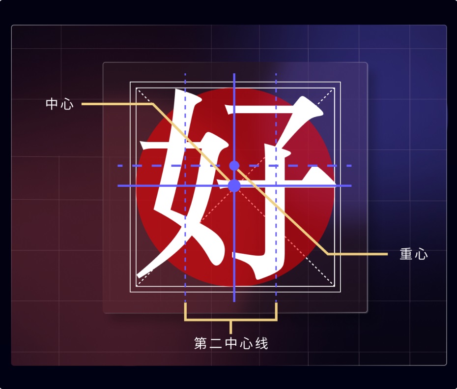 字体设计保姆级全方位教学！万字干货