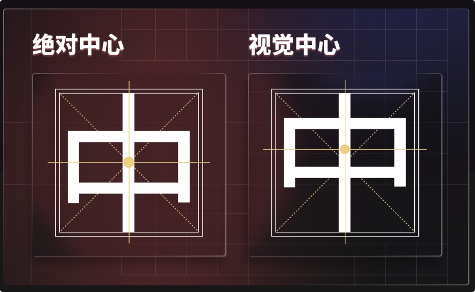 字体设计保姆级全方位教学！万字干货