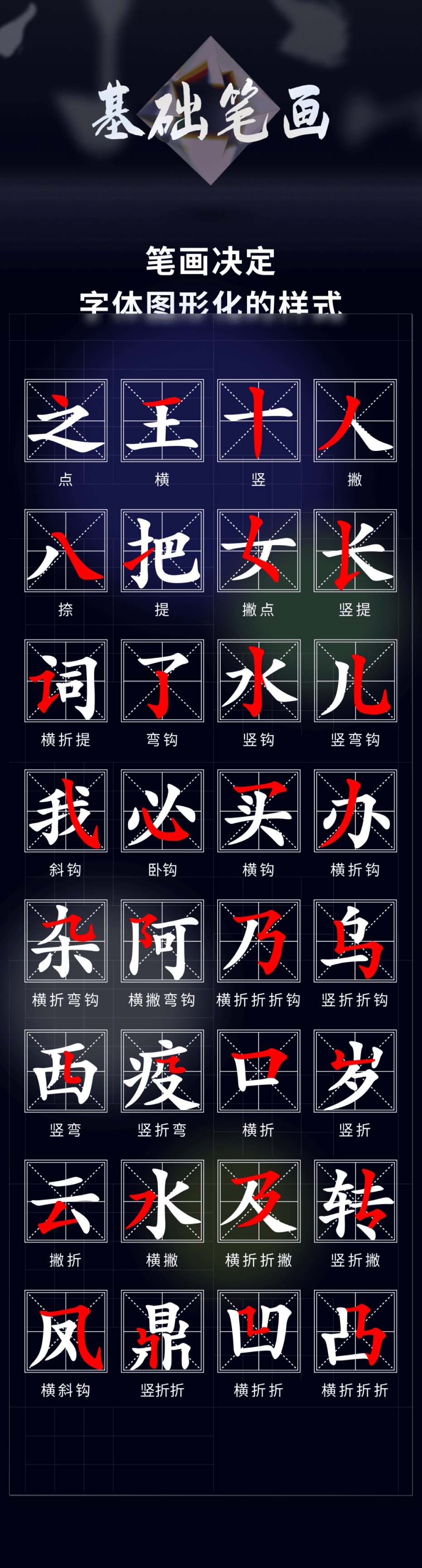 字体设计保姆级全方位教学！万字干货