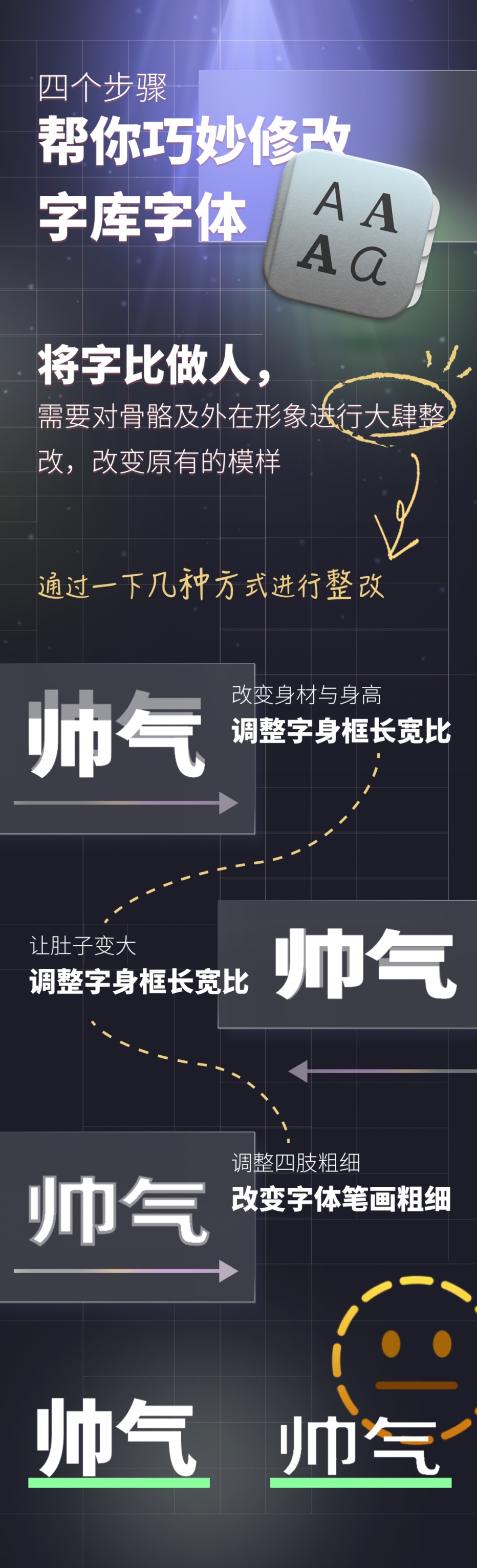 字体设计保姆级全方位教学！万字干货