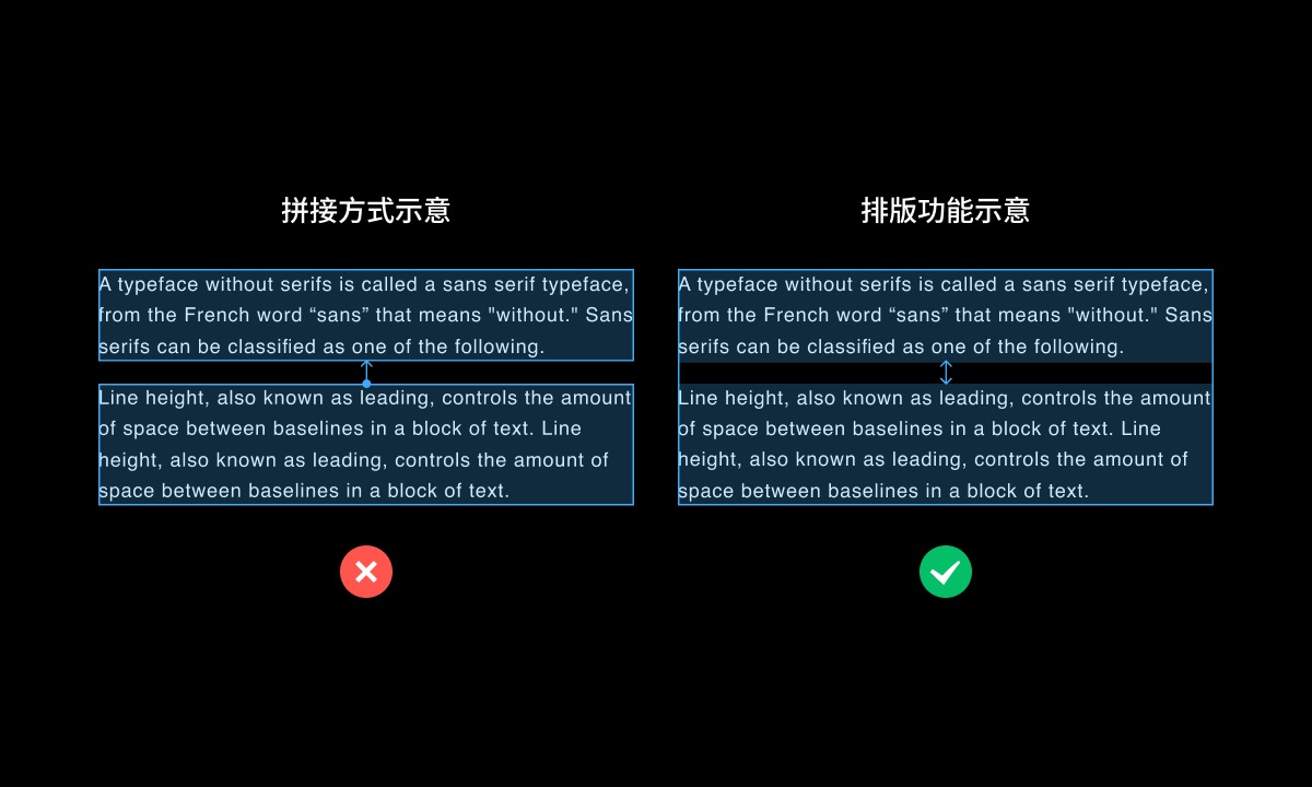 超全面！值得收藏的西文字体排印基础知识