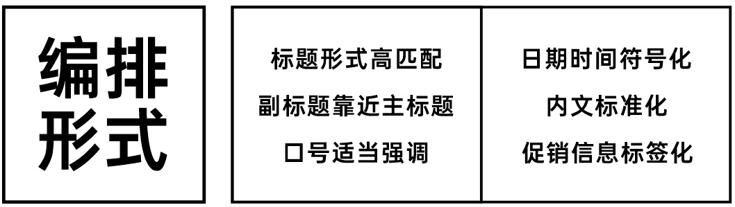 平面设计实战！如何分析运用图片素材？