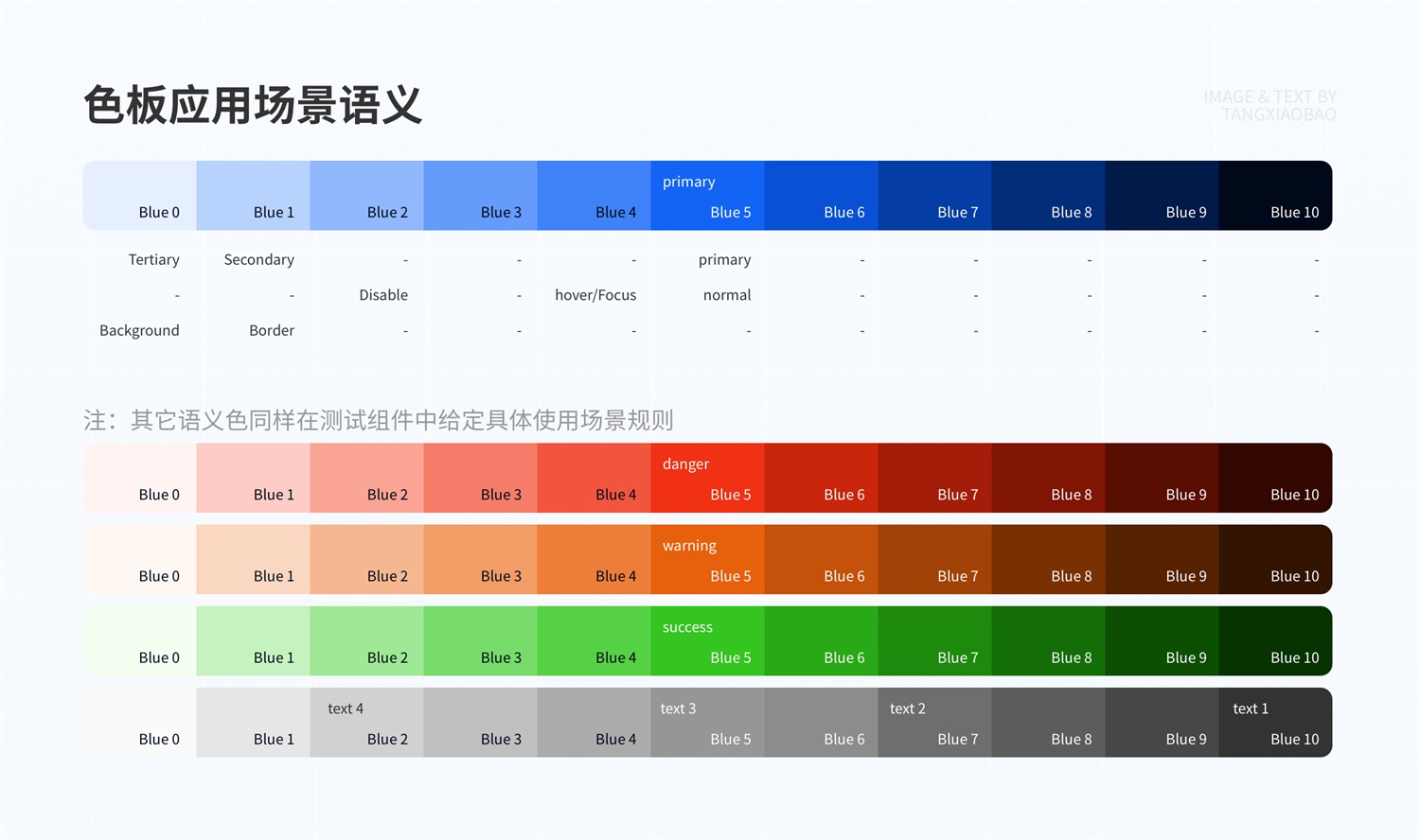 如何4步建立系统级色彩体系？来看京东高手的方法！