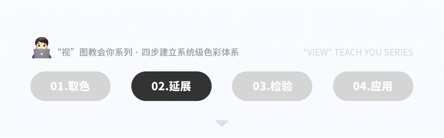 如何4步建立系统级色彩体系？来看京东高手的方法！