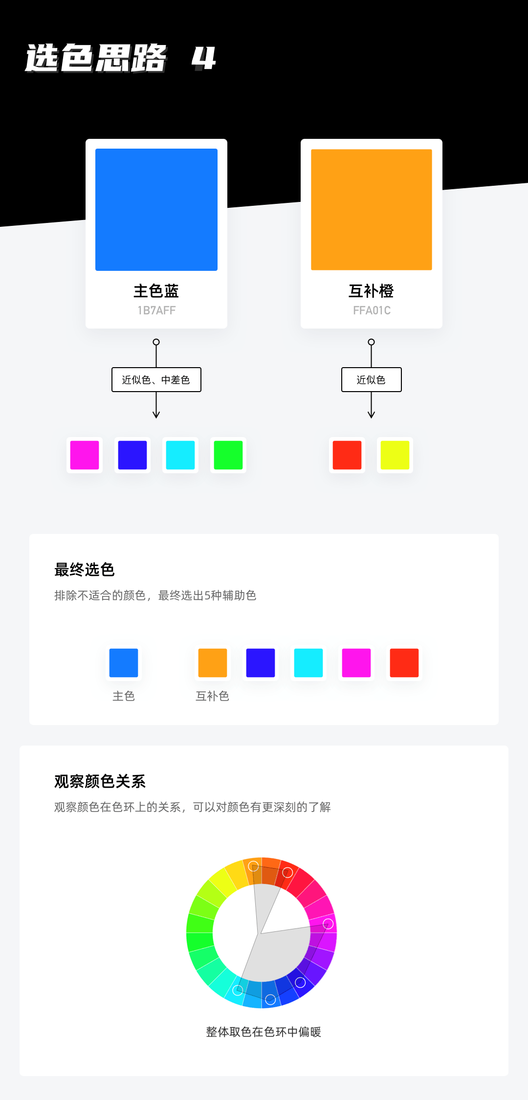 如何制定产品主色？试试超容易上手的色彩理论取色法