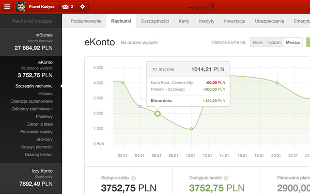 red toolbar title webpage admin charts information