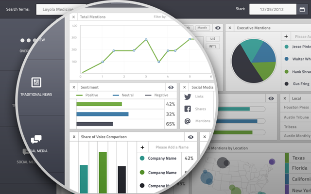 mobile responsive clean crisp retina display admin panel