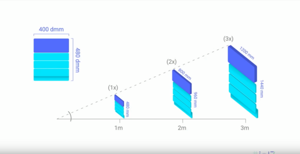 想着手设计 VR 应用？给你这份实操性极强设计指南！