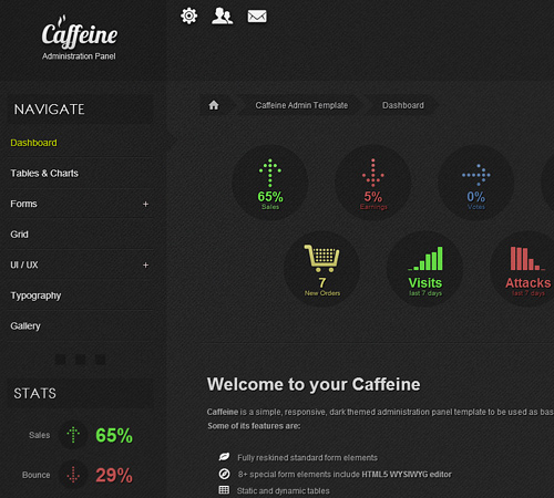 Caffeine Responsive Admin Template