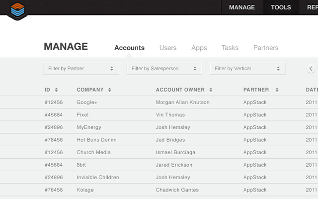 dashboard interface layout themes websitelayout