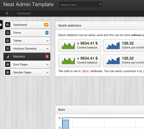 Neat Admin - Responsive Admin Template