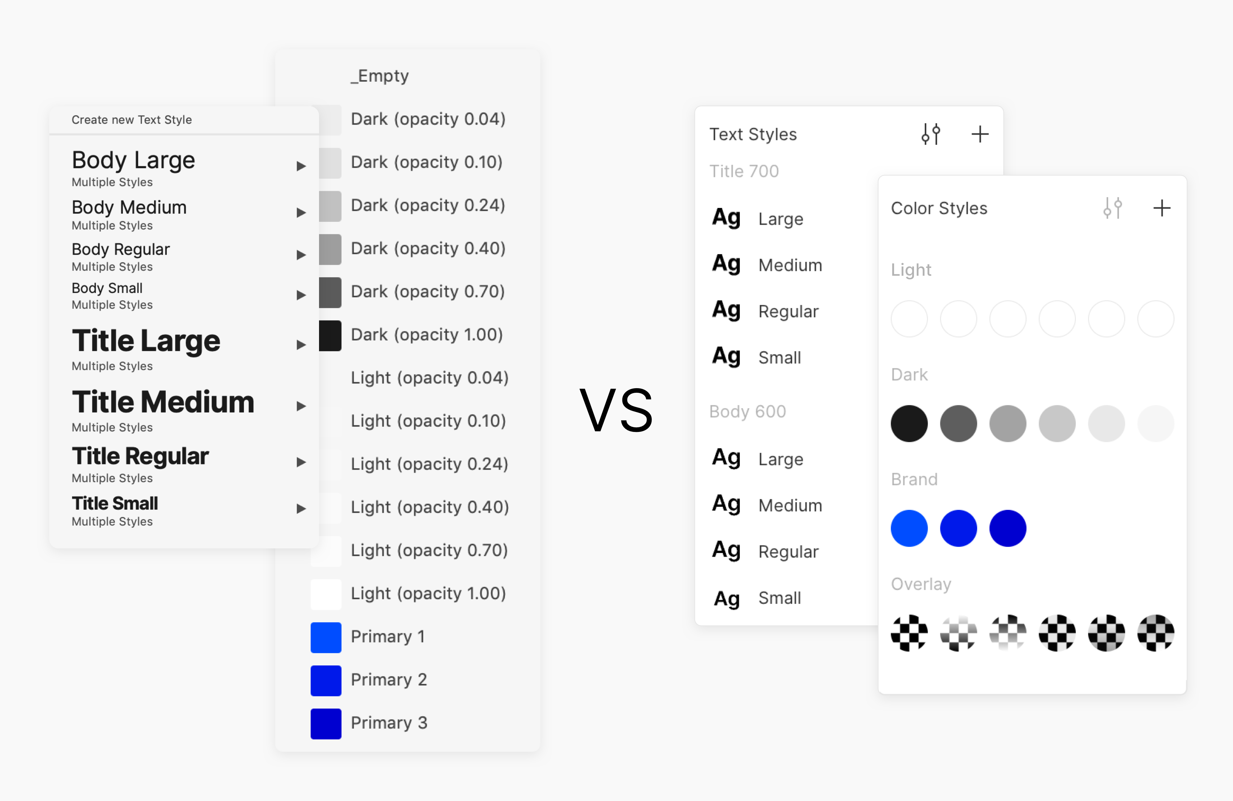 想从Sketch 切换到 Figma？送你一份详细的过渡指南！